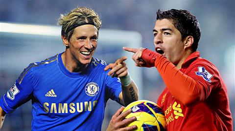 Suarez và Torres, ai "đáng giá" hơn với Liverpool?