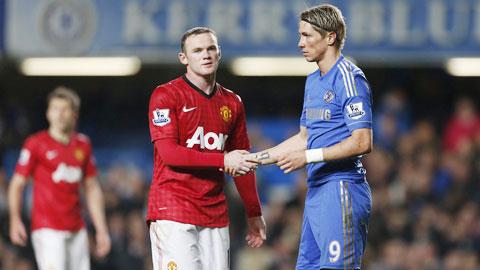 Premier League: “Hồi xuân” được không, Rooney và Torres?