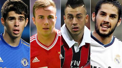 20 cầu thủ trẻ đáng chú ý ở Champions League mùa này (Phần 2)