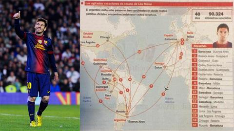 Messi "bay" hơn 90.000 km trong 40 ngày mùa Hè qua