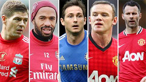 5 cầu thủ kiến tạo hay nhất lịch sử Premier League