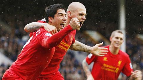 Liverpool đón Suarez trở lại: "Kẻ ăn thịt" đang rất ngứa răng!