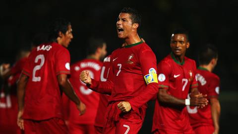 Điểm tin trưa 12/10: Ronaldo bị treo giò ở trận cuối VL World Cup 2014