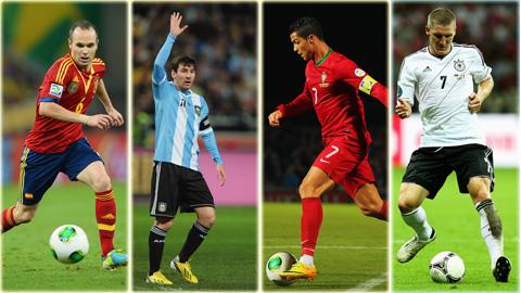 Top 20 cầu thủ xuất sắc nhất ở vòng loại World Cup 2014