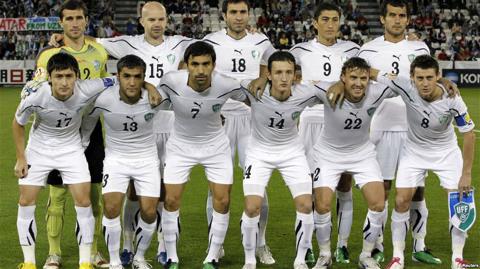 Uzbekistan và 5 lần lỡ hẹn với VCK World Cup