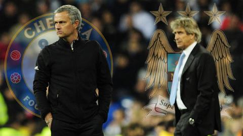 Chelsea-Man City: Mourinho hết còn "át vía" Pellegrini?
