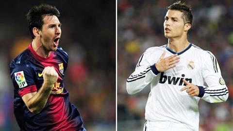 Xem Messi đấu Ronaldo, Ribery... "sướng"!