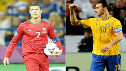 Ronaldo hay Ibrahimovic? Vắng ai cũng tiếc!