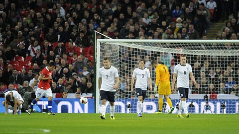 6 điều rút ra từ trận Anh thua Chile 0-2