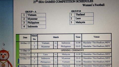 Đội nữ Indonesia bỏ SEA Games 27?