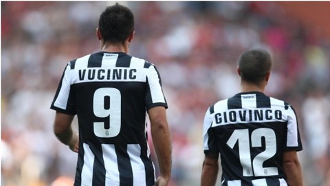 Juventus: Cuộc đào thoát ở hàng công?