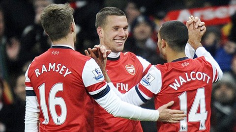 Podolski trở lại sẽ giúp Arsenal nuôi mộng vô địch?