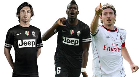 3 cầu thủ tự do thành công nhất Serie A