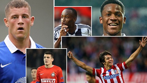Top 10 cầu thủ U21 đáng xem trong năm 2014