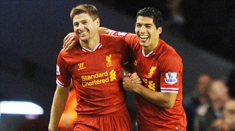 Liverpool: Không có hội chứng phụ thuộc Suarez!