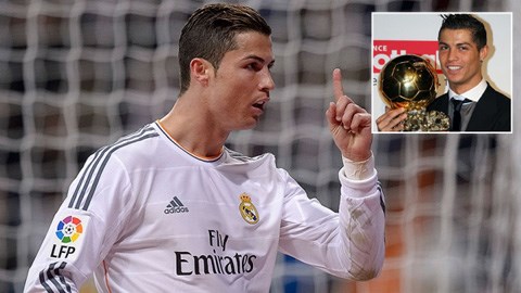 Quả bóng Vàng: Cuộc cách mạng của Cris Ronaldo từ 2008 tới 2013