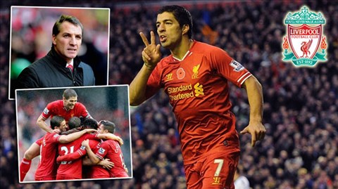 Liverpool cần gì để luôn có mặt trong Top 4?