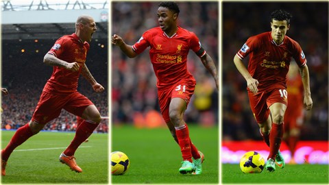 ĐHTB vòng 25 Premier League: Liverpool khẳng định vị thế