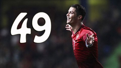 49 bàn thắng đưa Ronaldo thành chân sút người BĐN vĩ đại nhất