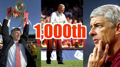 Những con số và phát biểu "hot" của Arsenal-Wenger
