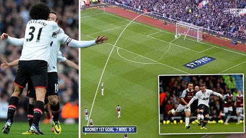 West Ham 0-2 M.U: Chiến thắng của Rooney