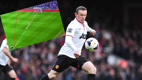 Rooney: 6 lựa chọn  trong tích tắc?