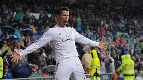 Ronaldo cân bằng kỷ lục “nổ súng” 10 trận liên tiếp của Messi
