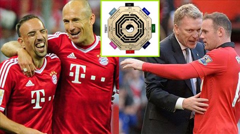 Kinh dịch bóng đá: M.U sẽ thủ hòa Bayern