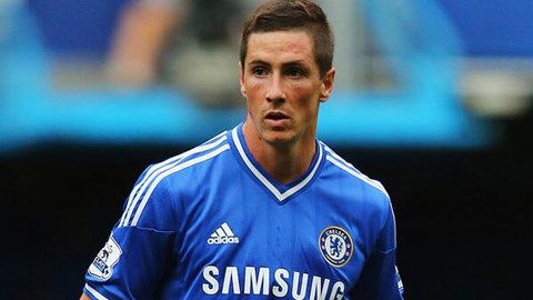 Chelsea trả lương để Inter sử dụng Torres?