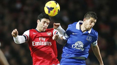 Everton vs Arsenal: Trận “chung kết” Top 4!