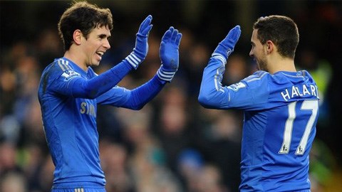 Chelsea phải bán Hazard hoặc Oscar nếu muốn theo đuổi Diego Costa