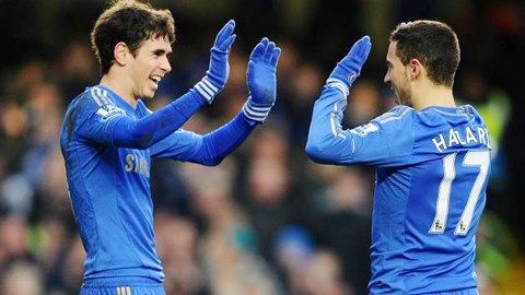 Chelsea: Có đáng hy sinh Oscar hay Hazard vì một chân sút?