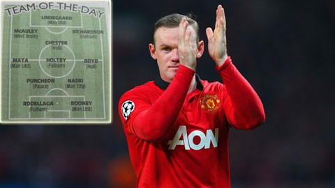 Rooney vẫn góp mặt ở ĐHTB vòng 33 Premier League dù không thi đấu