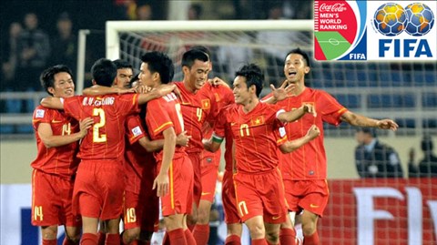 BXH FIFA tháng 4/2014: Việt Nam tăng 9 bậc, tiếp tục giữ ngôi đầu Đông Nam Á