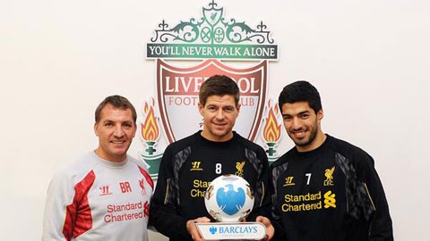 Liverpool ẵm trọn các giải thưởng cá nhân tháng Ba
