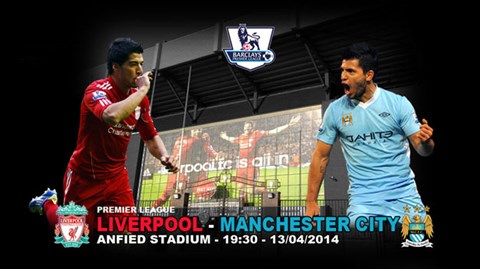Infographic về cặp đấu Liverpool-Man City
