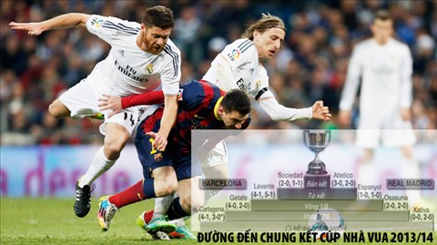 Real và Barca giành giật “phao cứu sinh” Cúp Nhà Vua