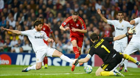 Real Madrid vs Bayern Munich: Trò chơi phủ định lẫn nhau