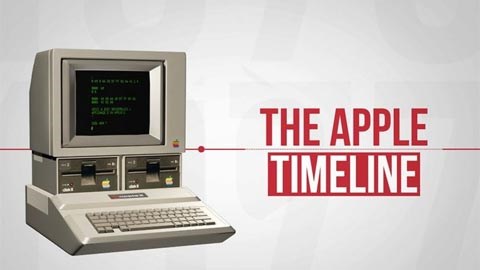 Xem dòng thời gian Apple: Những cột mốc đáng nhớ
