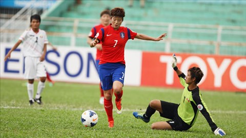 Góc nhìn Asian Cup 2014: Chênh lệch đẳng cấp, vì đâu?