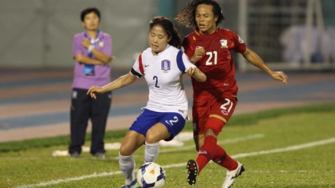 Asian Cup nữ châu Á 2014: Hàn Quốc và Trung Quốc giành vé dự World Cup 2015