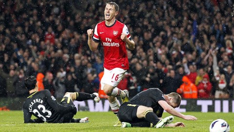 Ramsey - Niềm hy vọng  của Arsenal