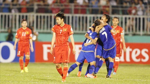 Nhìn lại Asian Cup 2014: ĐT nữ Việt Nam & những câu chuyện dài…