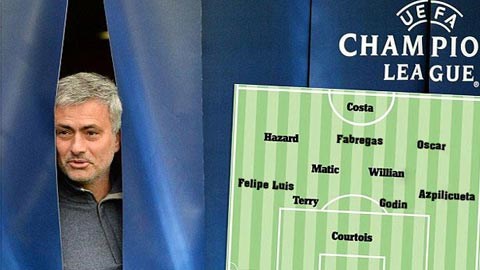 Đội hình nào cho Chelsea mùa tới?