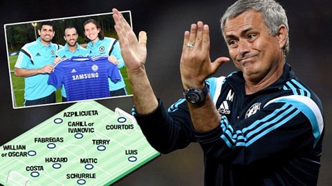 Mourinho đã có Chelsea như ý mình