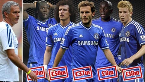 Chelsea thu về 141 triệu bảng từ thanh lý "hàng tồn"