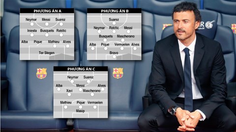 Đi tìm đội hình chuẩn của Barca: Bài toán khó cho Enrique