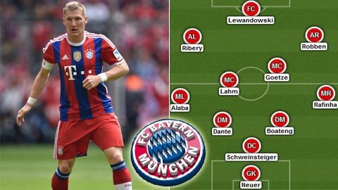 Bayern: Libero mới mang tên Schweinsteiger?