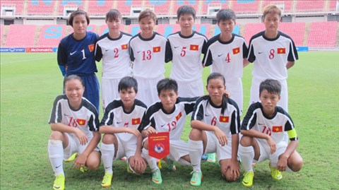 U19 nữ Việt Nam tiếp tục đại thắng