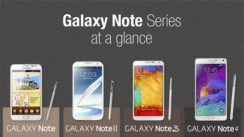 INFOGRAPHIC: Samsung Galaxy Note qua 4 thế hệ phát triển
